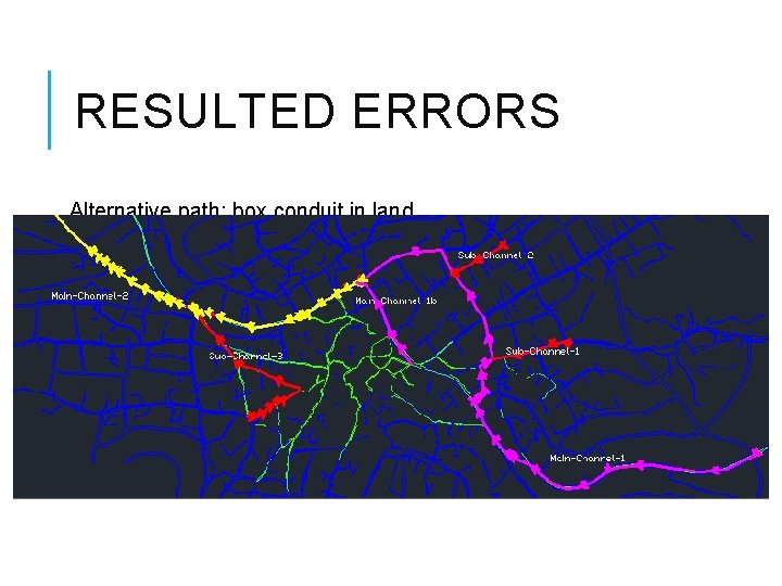 RESULTED ERRORS Alternative path; box conduit in land 