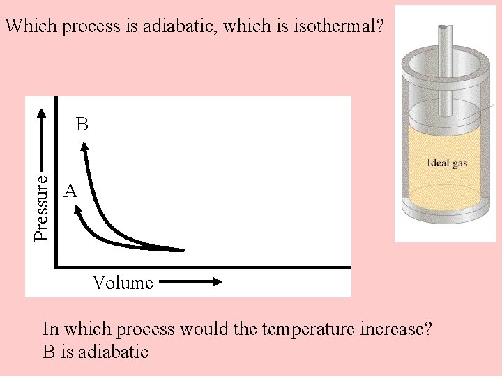 Which process is adiabatic, which is isothermal? Pressure B A Volume In which process
