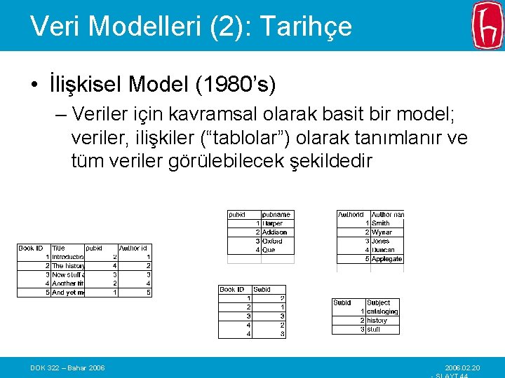Veri Modelleri (2): Tarihçe • İlişkisel Model (1980’s) – Veriler için kavramsal olarak basit