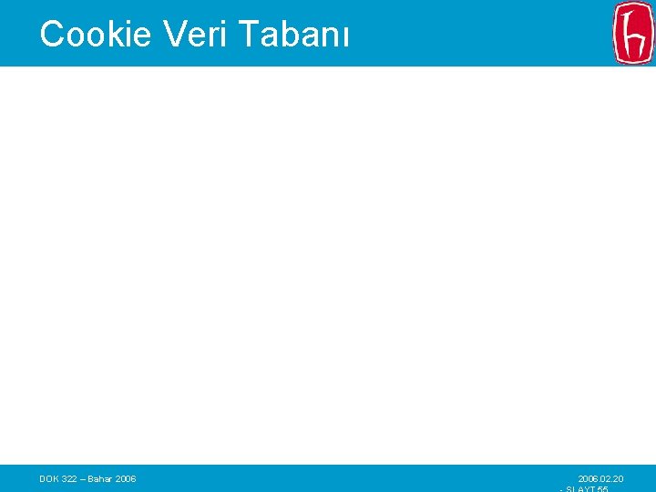 Cookie Veri Tabanı DOK 322 – Bahar 2006. 02. 20 