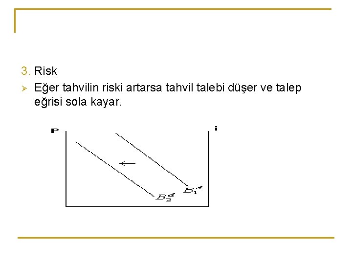 3. Risk Ø Eğer tahvilin riski artarsa tahvil talebi düşer ve talep eğrisi sola