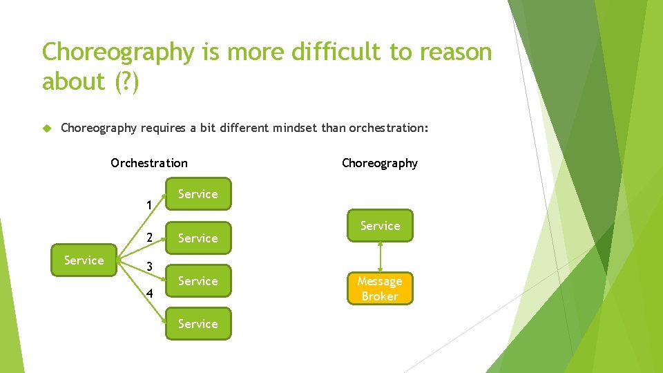 Choreography is more difficult to reason about (? ) Choreography requires a bit different