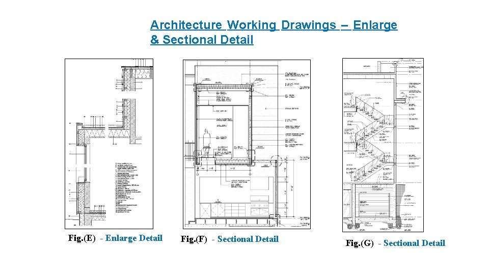Architecture Working Drawings – Enlarge & Sectional Detail Fig. (E) - Enlarge Detail Fig.