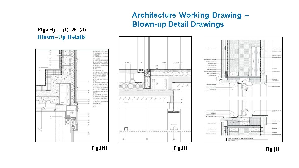 Architecture Working Drawing – Blown-up Detail Drawings Fig. (H) , (I) & (J) Blown–Up