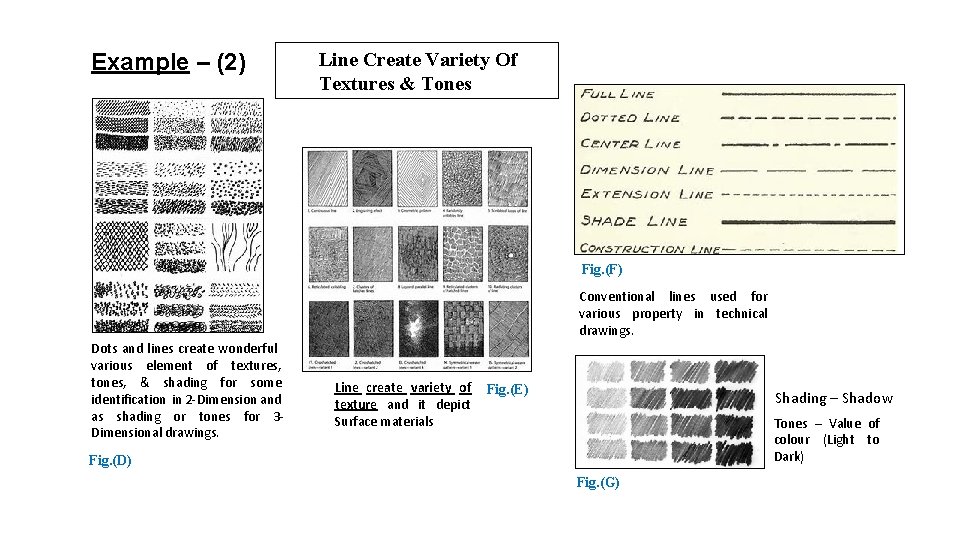Example – (2) Line Create Variety Of Textures & Tones Fig. (F) Conventional lines