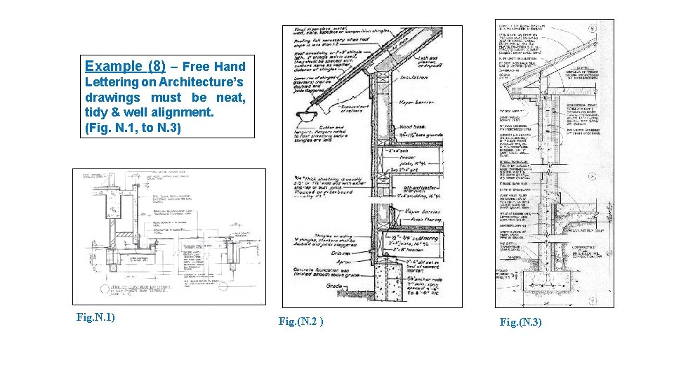 Example (8) – Free Hand Lettering on Architecture’s drawings must be neat, tidy &