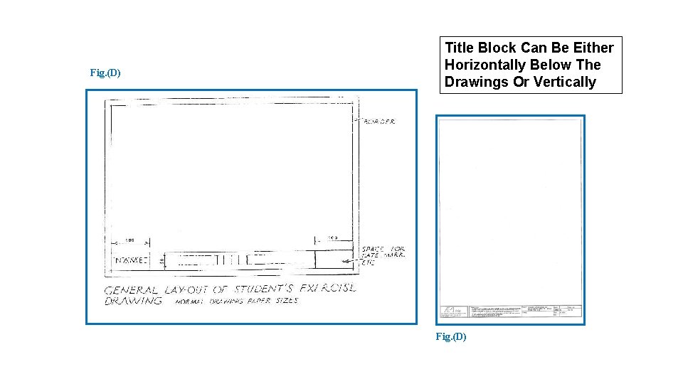Fig. (D) Title Block Can Be Either Horizontally Below The Drawings Or Vertically Fig.