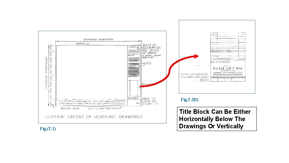 Fig. T. 2 D) Fig. (T. 1) Title Block Can Be Either Horizontally Below