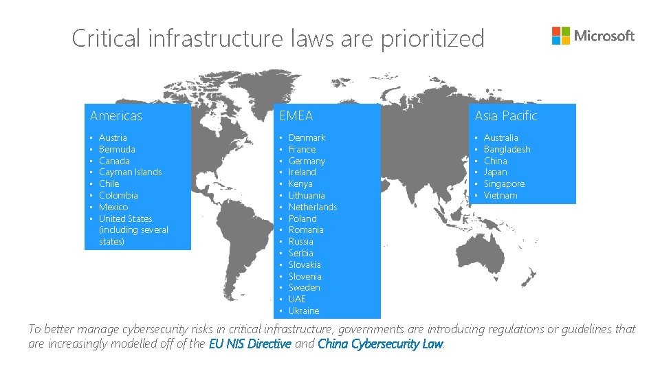 2 Critical infrastructure laws are prioritized Americas • • Austria Bermuda Canada Cayman Islands