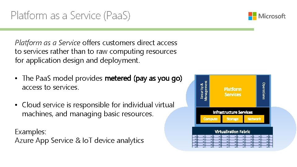 Platform as a Service (Paa. S) • Cloud service is responsible for individual virtual