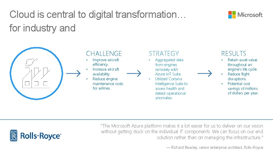 Cloud is central to digital transformation… for industry and CHALLENGE • • • Improve