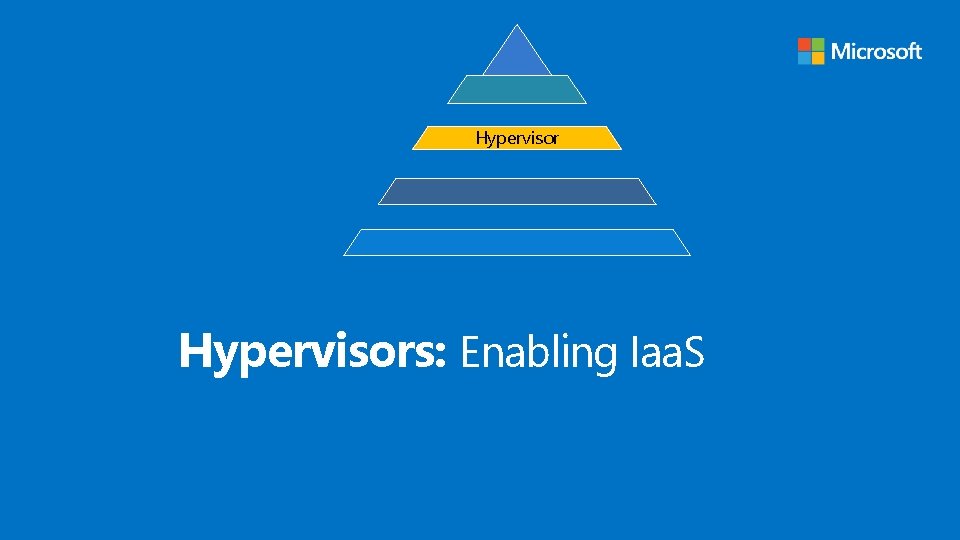 Hypervisors: Enabling Iaa. S 