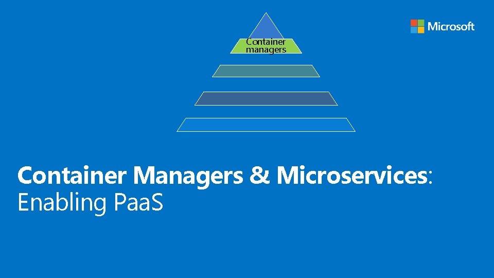 Container managers Container Managers & Microservices: Enabling Paa. S 