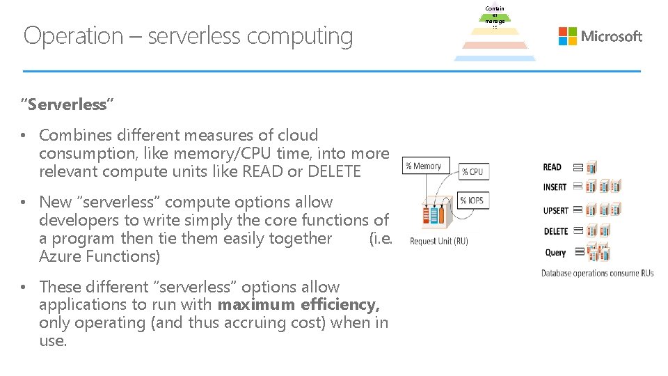 Operation – serverless computing “Serverless” • Combines different measures of cloud consumption, like memory/CPU