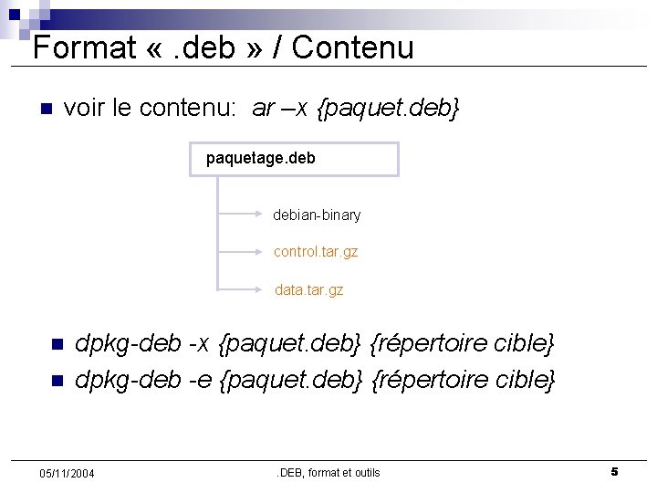 Format «. deb » / Contenu n voir le contenu: ar –x {paquet. deb}