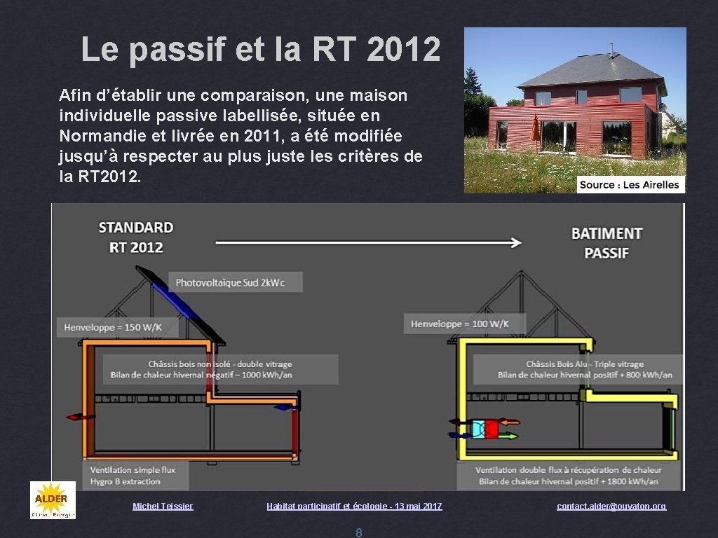 Le passif et la RT 2012 Afin d’établir une comparaison, une maison individuelle passive