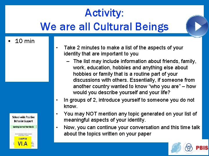 Activity: We are all Cultural Beings • 10 min • • CHAPTER VI. A