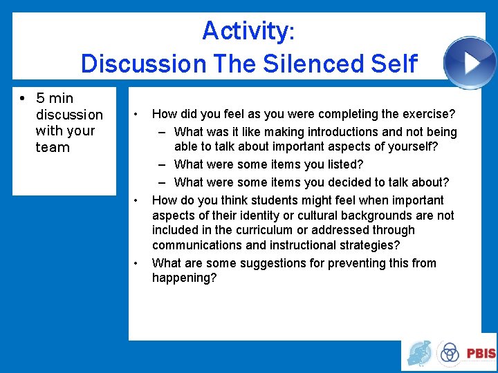 Activity: Discussion The Silenced Self • 5 min discussion with your team • •