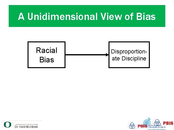 A Unidimensional View of Bias Racial Bias Dr. Kent Mc. Intosh Disproportionate Discipline 