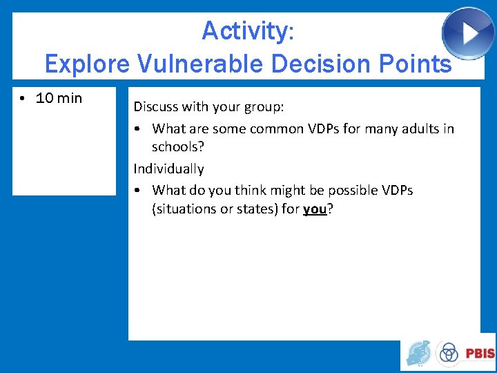Activity: Explore Vulnerable Decision Points • 10 min Discuss with your group: • What