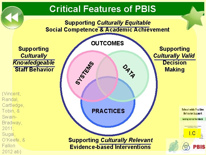 Critical Features of PBIS Supporting Culturally Equitable Social Competence & Academic Achievement OUTCOMES EM