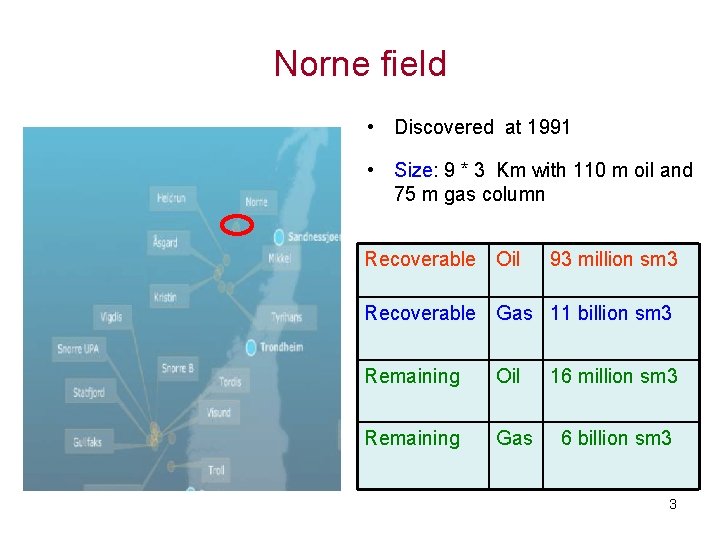 Norne field • Discovered at 1991 • Size: 9 * 3 Km with 110