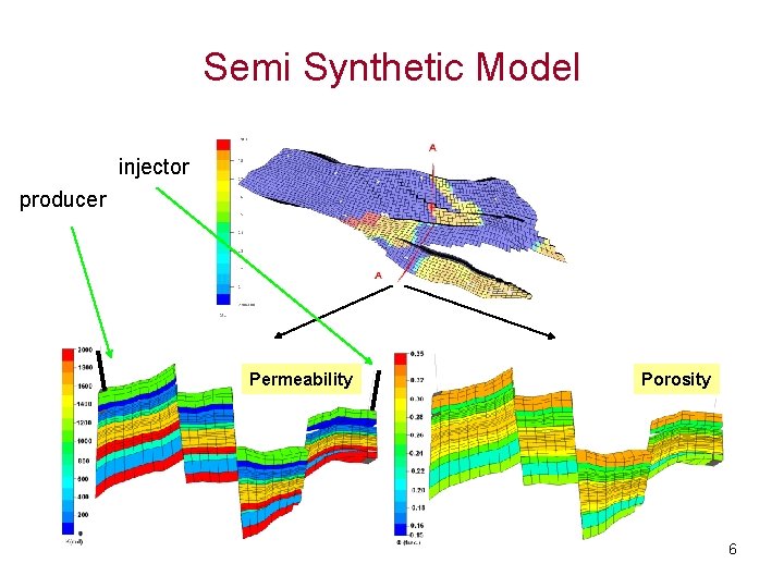 Semi Synthetic Model injector producer Permeability Porosity 6 