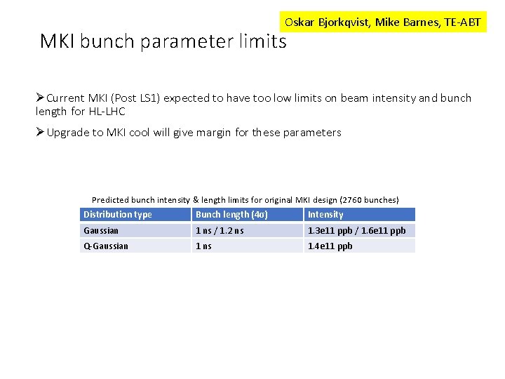 Oskar Bjorkqvist, Mike Barnes, TE-ABT MKI bunch parameter limits ØCurrent MKI (Post LS 1)