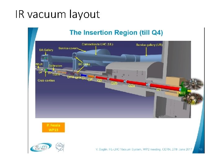 IR vacuum layout 