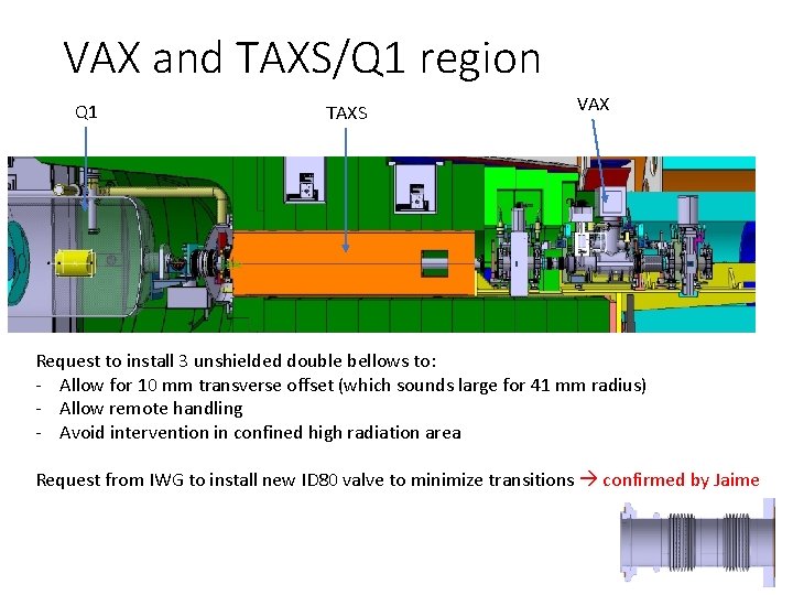 VAX and TAXS/Q 1 region Q 1 TAXS VAX Request to install 3 unshielded