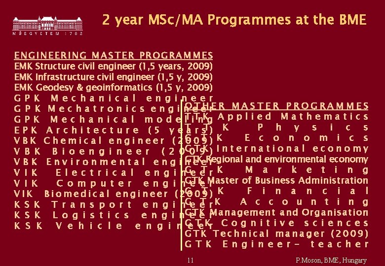 2 year MSc/MA Programmes at the BME ENGINEERING MASTER PROGRAMMES EMK Structure civil engineer