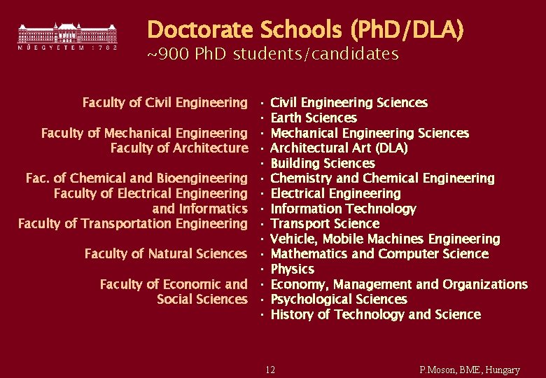 Doctorate Schools (Ph. D/DLA) ~900 Ph. D students/candidates Faculty of Civil Engineering • •