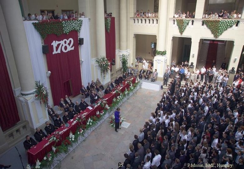 25 P. Moson, BME, Hungary 
