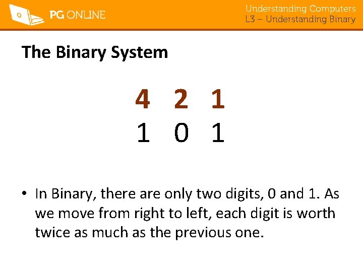 Understanding Computers L 3 – Understanding Binary The Binary System 4 2 1 1