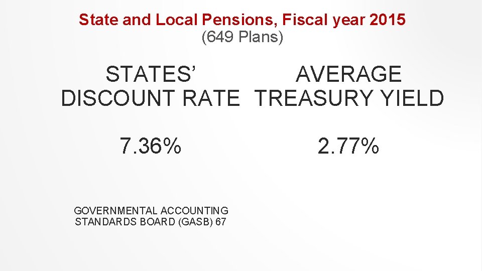 State and Local Pensions, Fiscal year 2015 (649 Plans) STATES’ AVERAGE DISCOUNT RATE TREASURY