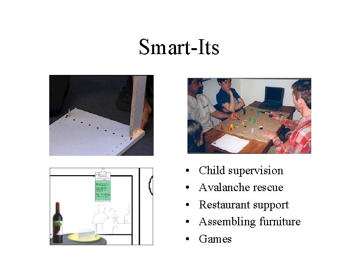 Smart-Its • • • Child supervision Avalanche rescue Restaurant support Assembling furniture Games Smart-Its • • • Child supervision Avalanche rescue Restaurant support Assembling furniture Games