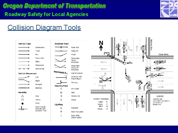 Roadway Safety for Local Agencies Collision Diagram Tools 