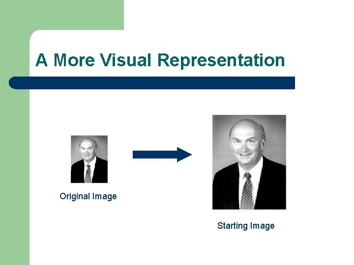 A More Visual Representation Original Image Starting Image 