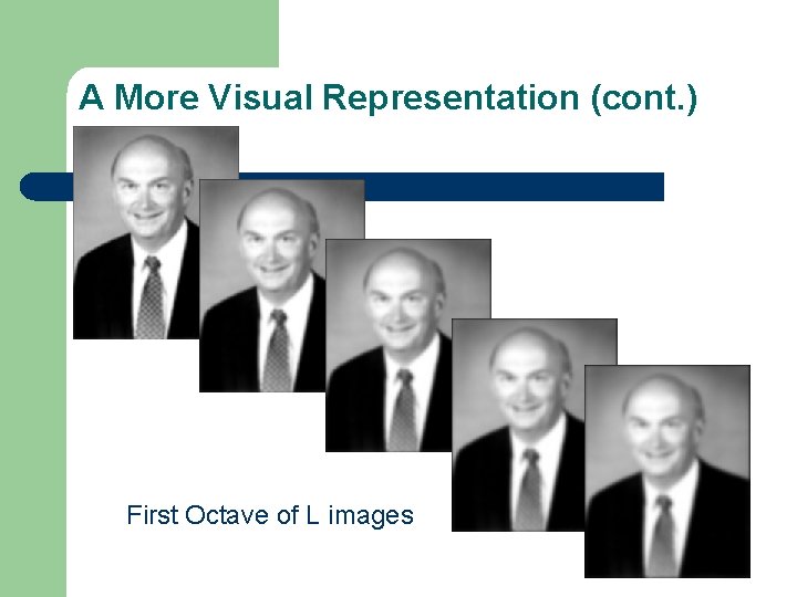 A More Visual Representation (cont. ) First Octave of L images 