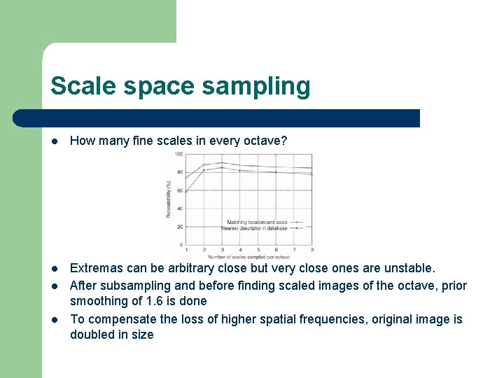 Scale space sampling l How many fine scales in every octave? l Extremas can