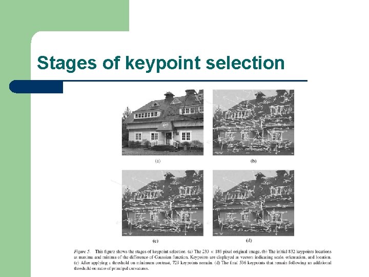Stages of keypoint selection 