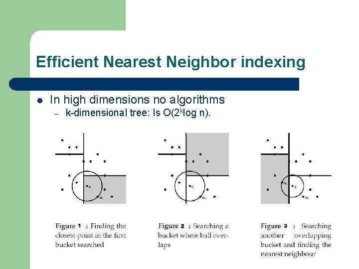Efficient Nearest Neighbor indexing l In high dimensions no algorithms – k-dimensional tree: Is