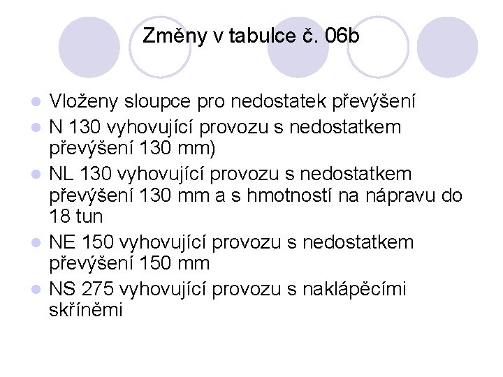 Změny v tabulce č. 06 b l l l Vloženy sloupce pro nedostatek převýšení