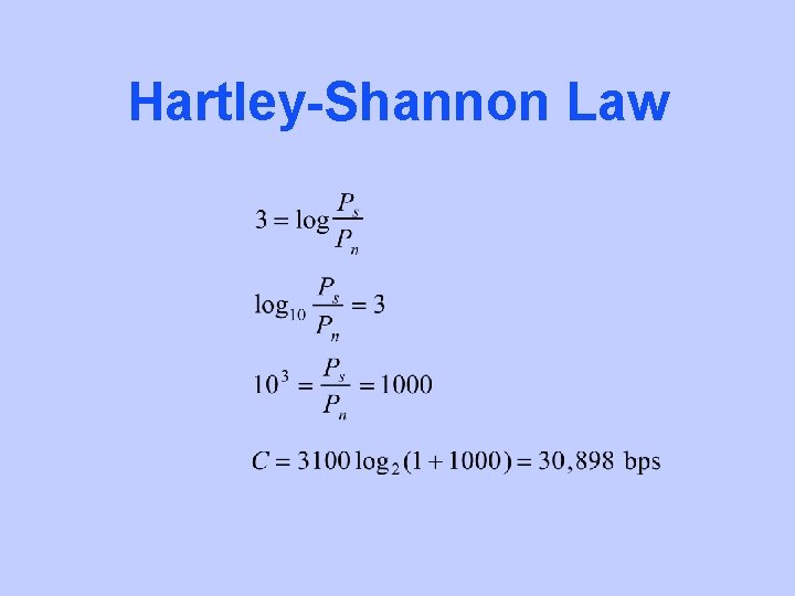 Hartley-Shannon Law 