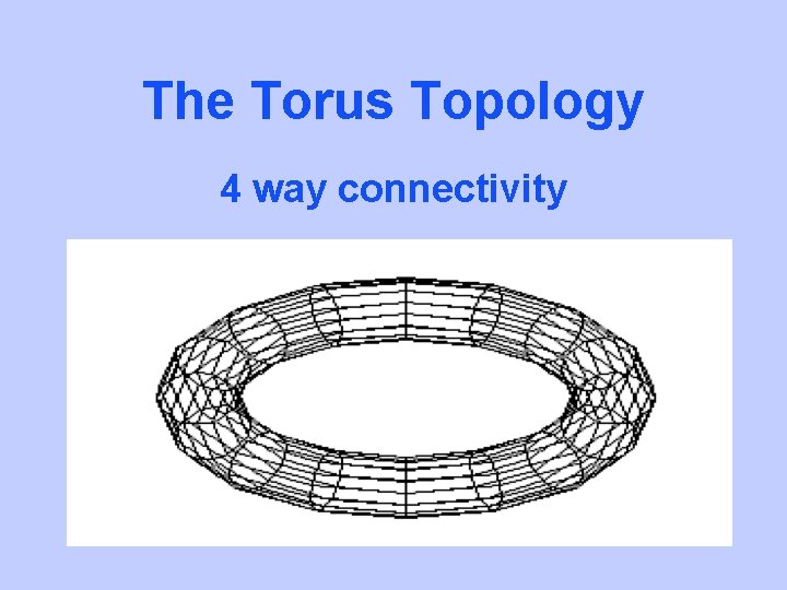 The Torus Topology 4 way connectivity 