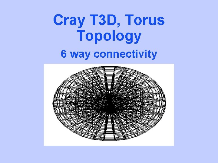 Cray T 3 D, Torus Topology 6 way connectivity 