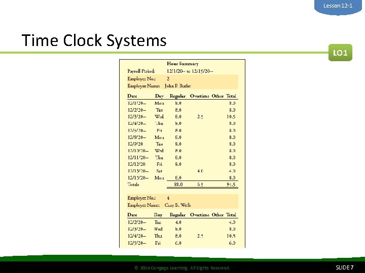 Lesson 12 -1 Time Clock Systems © 2014 Cengage Learning. All Rights Reserved. LO