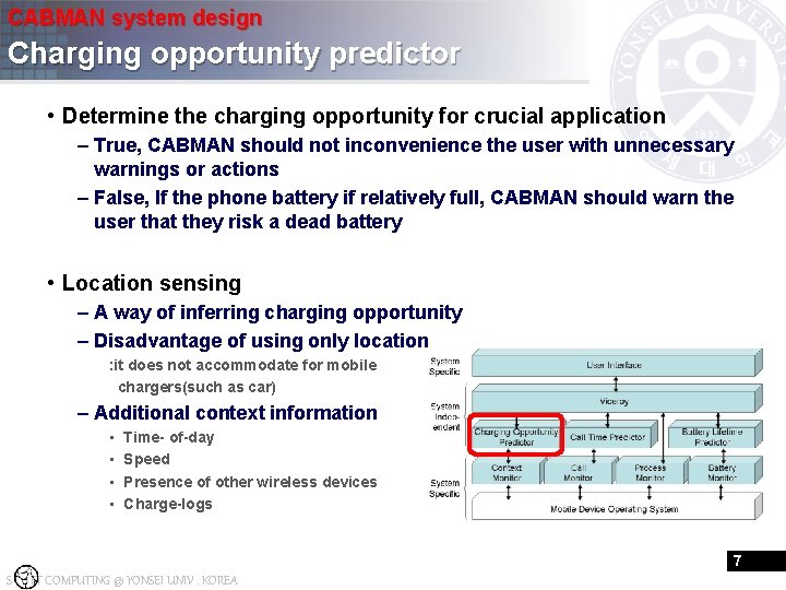 CABMAN system design Charging opportunity predictor • Determine the charging opportunity for crucial application
