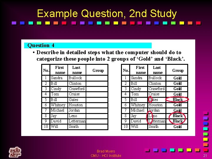 Example Question, 2 nd Study Question 4 • Describe in detailed steps what the