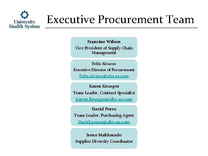 Executive Procurement Team Francine Wilson Vice President of Supply Chain Management Felix Alvarez Executive